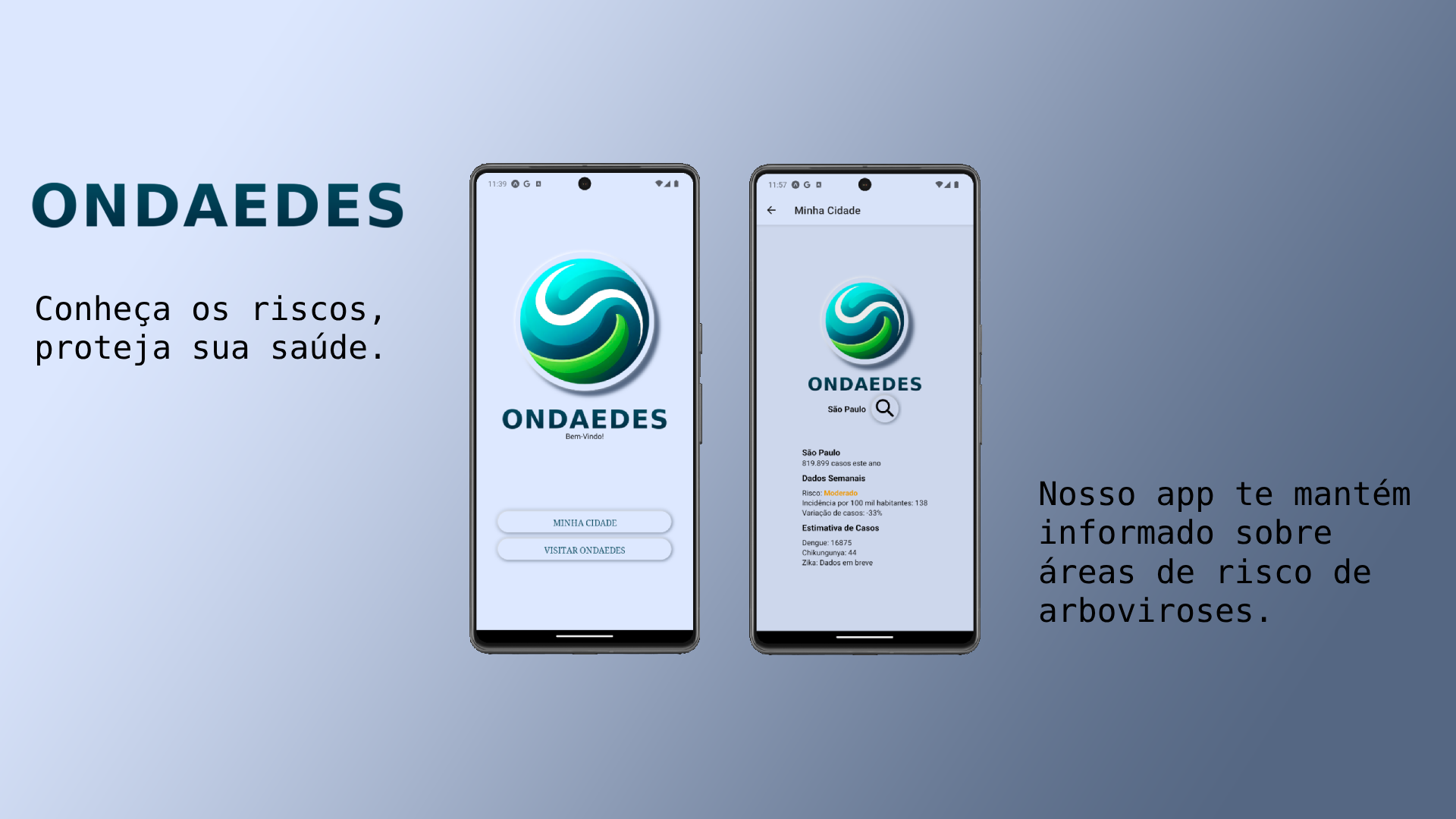 Banner do aplicativo Ondaedes