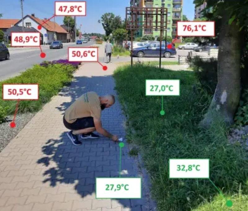 Temperatura de superfície